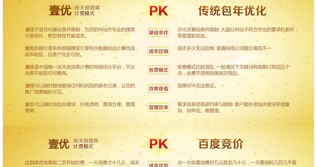 seo优化，按天计费，不排名不收费，有排名收费！计费准确！